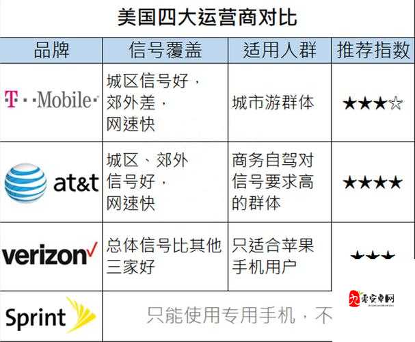 欧洲 vodafonewifi 巨大 4 ：开启高速稳定的网络连接之旅