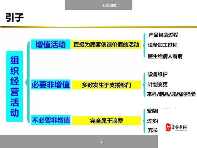 流星蝴蝶剑明月七星通关秘籍，资源管理技巧与防浪费策略