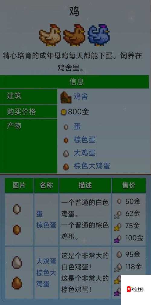 星露谷物语，构建专属养鸡王国，畅享田园牧歌