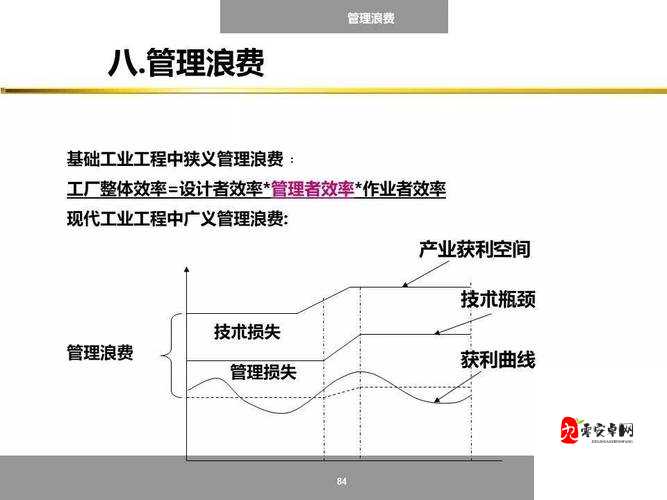 帝国时代2建筑风格概览及资源管理高效避废策略