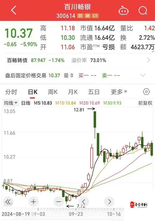 夜晚十大亏亏：那些令人唏嘘的夜晚经历