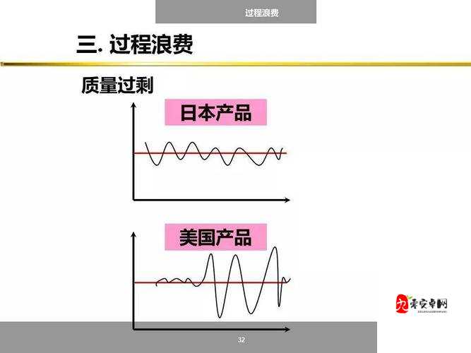 孤胆枪手1芯片攻略，资源管理高效利用与防浪费策略