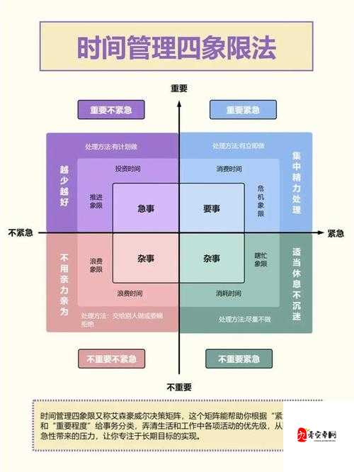 往日不再，深度解析弹药补充与资源管理精妙策略