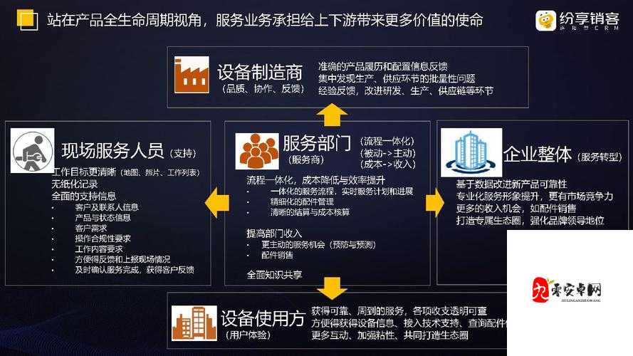 国内永久免费 CRM 系统网站：为企业提供高效管理解决方案