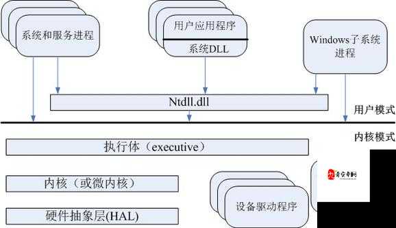 日本 windowsserver7777 系统的优势与应用场景分析