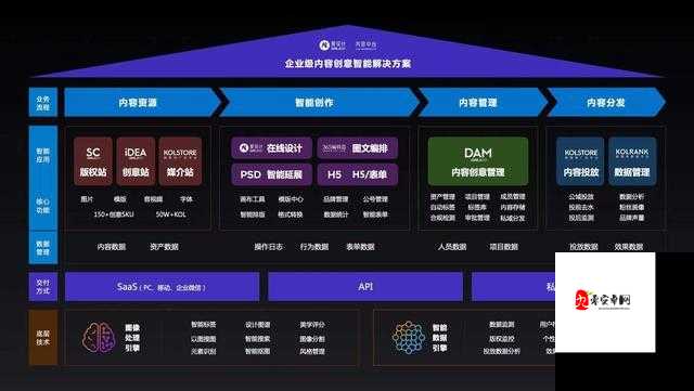 我爱干网站——致力于打造优质网络平台