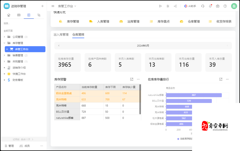 成品网站 crm 短视频：关于其功能与应用的详细解析