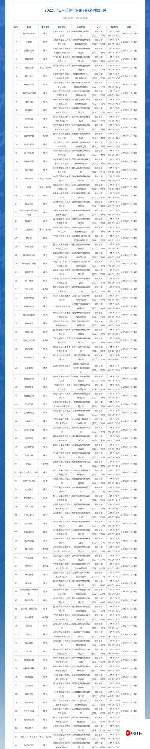 中文字日产幕码三区的做法步：准备工具、下载软件、选择区域、设置密码