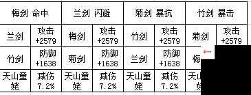 天龙八部3D，精通美人阵容搭配与资源管理策略