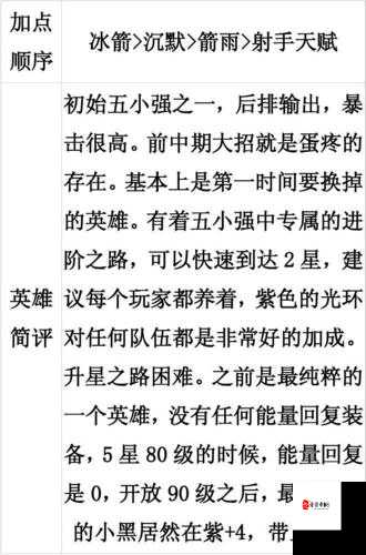 刀塔传奇小黑，装备搭配与培养成本全面深度剖析