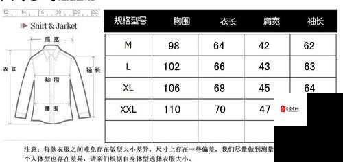 解读欧洲 LV 尺码大：探究其背后的原因及对消费者的影响