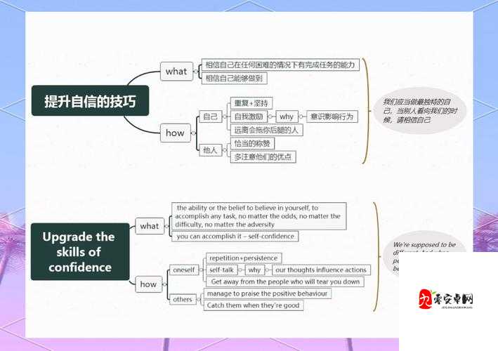 如何用国语常用对话提升日常交流技巧？掌握这些对话模式让你更自信