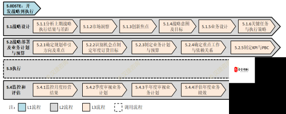 欧洲无线一线二线三 W955 据说为何被市场淘汰？解析来龙去脉