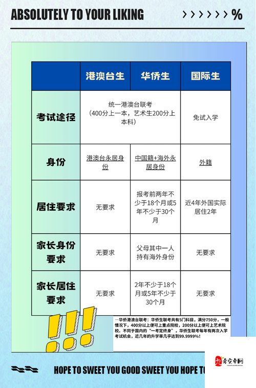 第 6 感海外华人论坛究竟有何独特之处？快来一探究竟吧