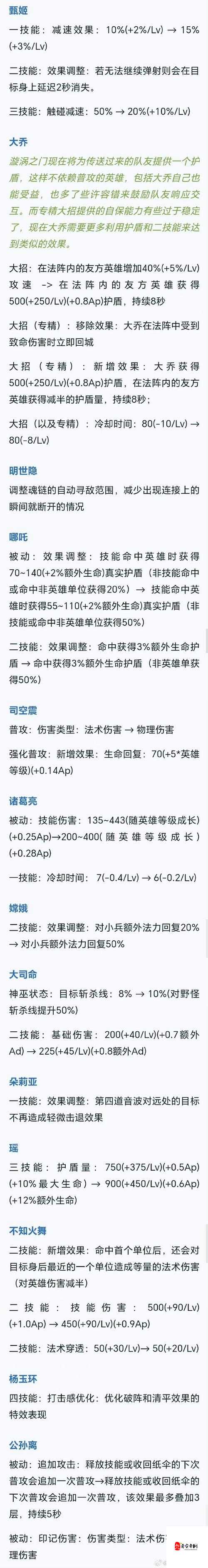 王者荣耀大乔正式服遭削弱，大招CD延长后她还能否保持强势？