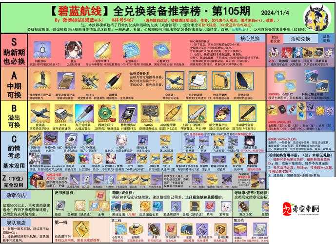 碧蓝航线比叡月下巡游换装如何制胜？深度解析底层逻辑与实战操作揭秘