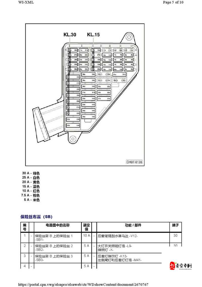 12 款波罗保险丝图解，全面解析与详细解读，你想知道的都在这里