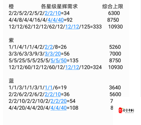 我叫MT4幻兽职业如何搭配宝宝输出最大化？资源管理深度解析揭秘