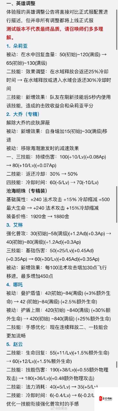 王者荣耀狂铁体验服续航能力大幅加强，是否将重塑战士格局引悬念？